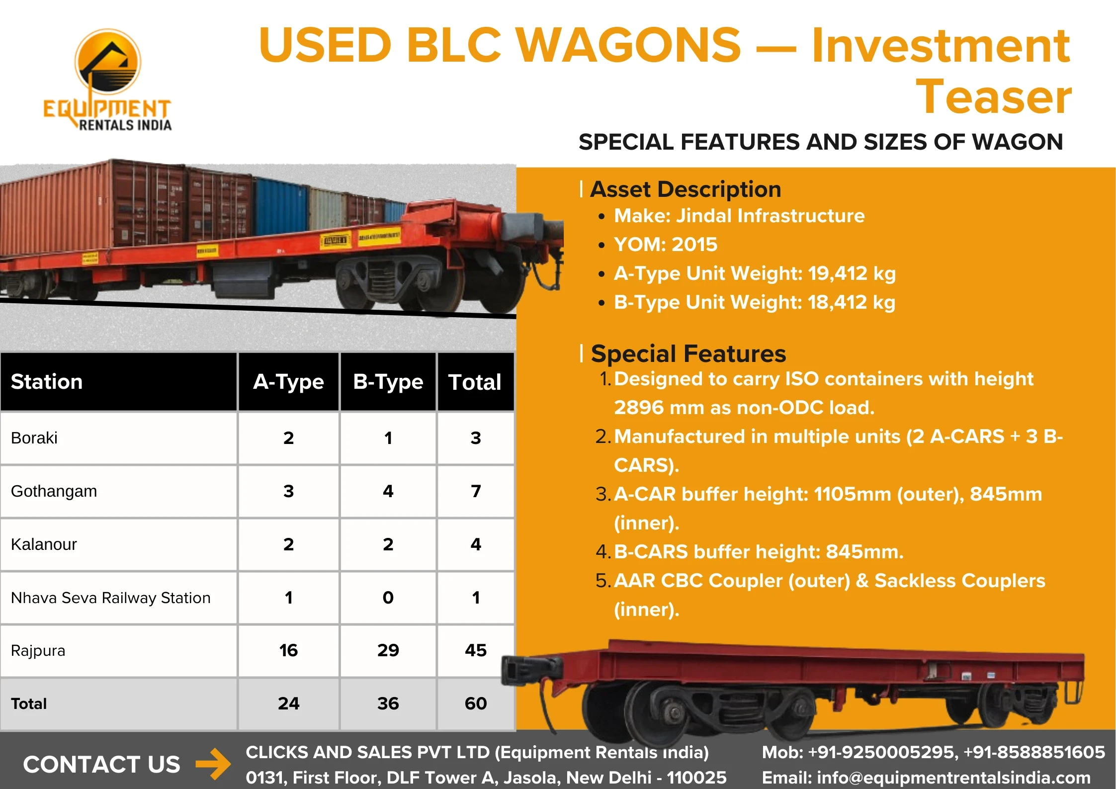 BLC Wagons